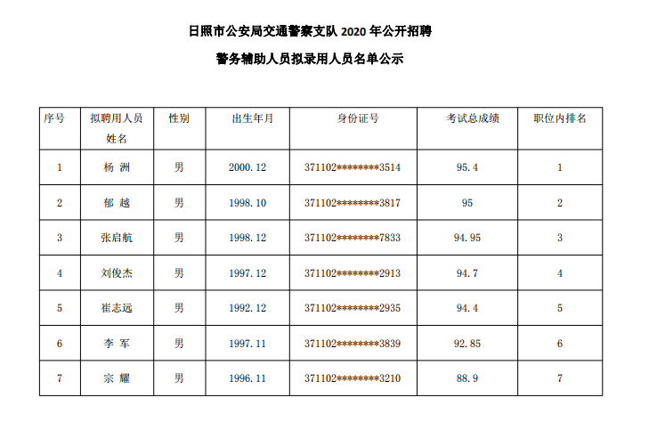 QQ圖片20200720170127.png QQ圖片20200720170127.png