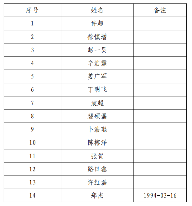 080a6b573b0cce816e3b8477473a779.png 080a6b573b0cce816e3b8477473a779.png